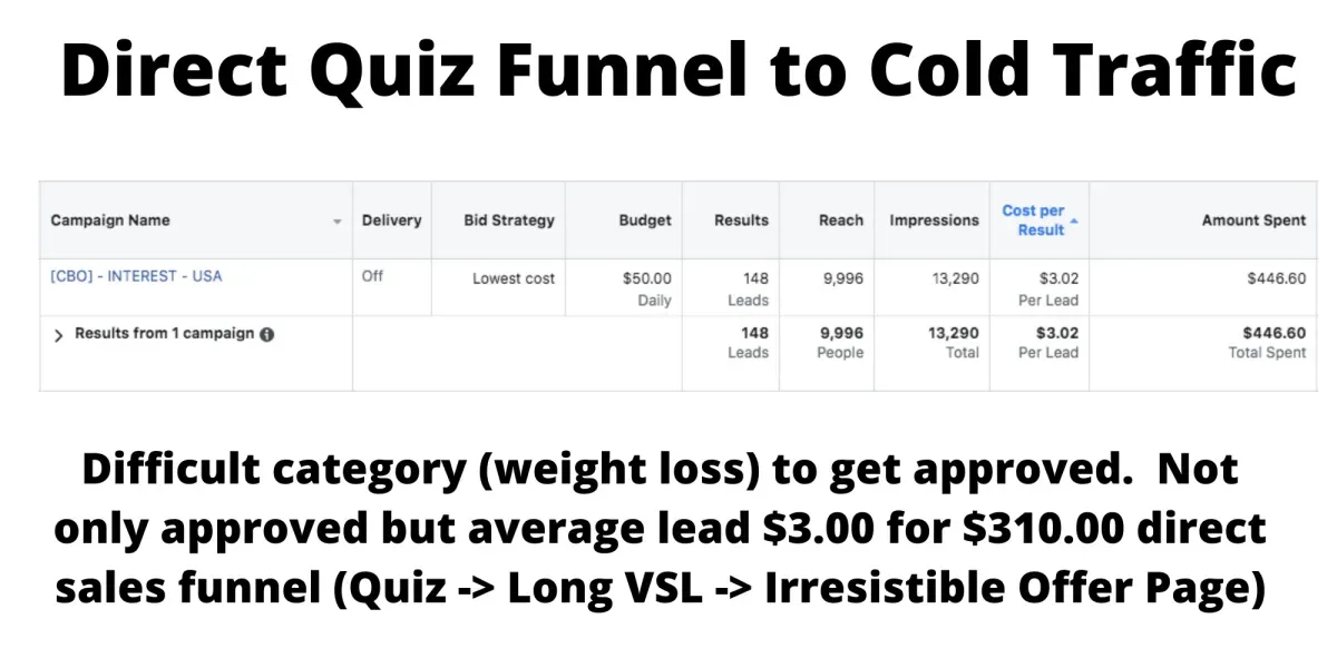 ModFXMedia client results dashboard 5