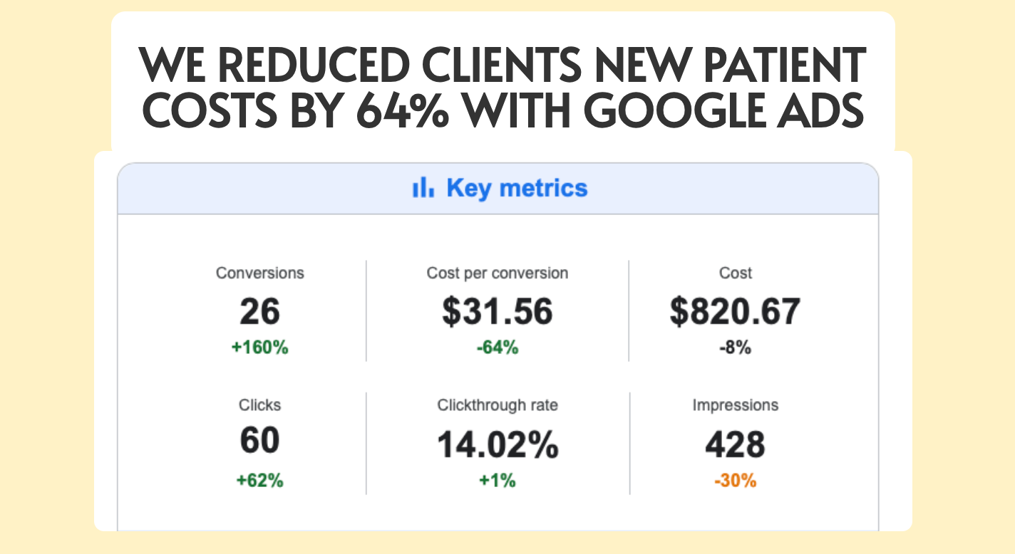ModFXMedia client results dashboard 9