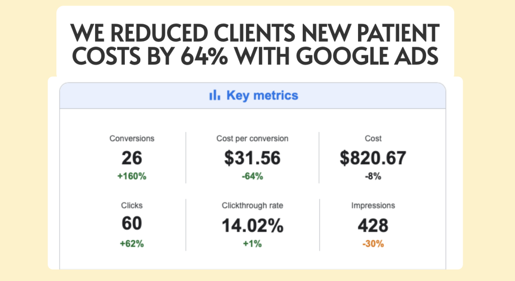 ModFXMedia client results dashboard 11